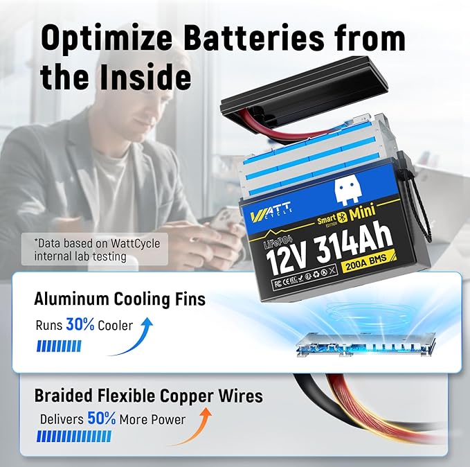 12V 314Ah LiFePO4 Mini Lithium Battery - Image 7