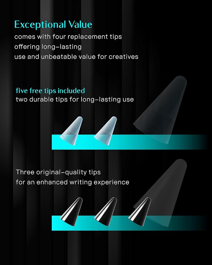 Stylus Pen for Apple iPad 11th&10th Generation, 3X Battery Life, USB-C Fast - Image 5