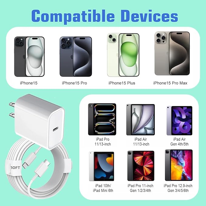 iPhone 16 Charger Fast Charging, iPad Air M2 11/13 inch, iPad Pro M4 11/13inch - Image 6