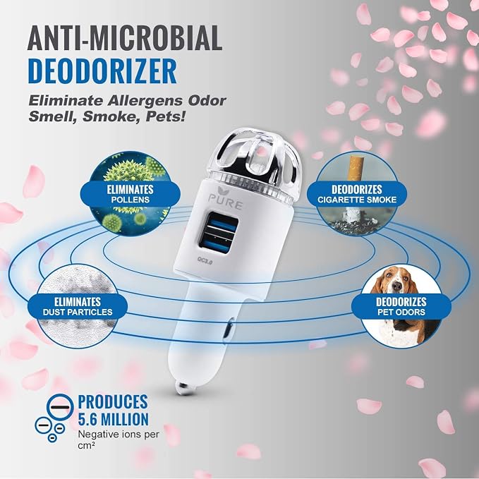 Car Air Purifier 3in1 Premium Stainless Steel HEPA Filter Ionizer w/Dual USB - Image 2