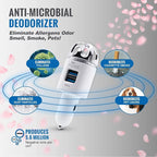Car Air Purifier 3in1 Premium Stainless Steel HEPA Filter Ionizer w/Dual USB - Image 2