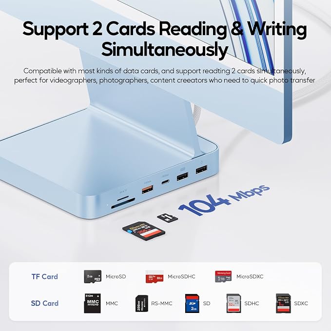 Upgraded 11 in 1 USB C Hub for iMac 24 inch USB Hub 2021 2023 2024 Support M.2 - Image 7