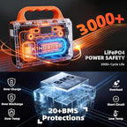 KINGBOSS 100W Portable Power Station, 96Wh LiFePO4 Battery Small Generator - Image 2