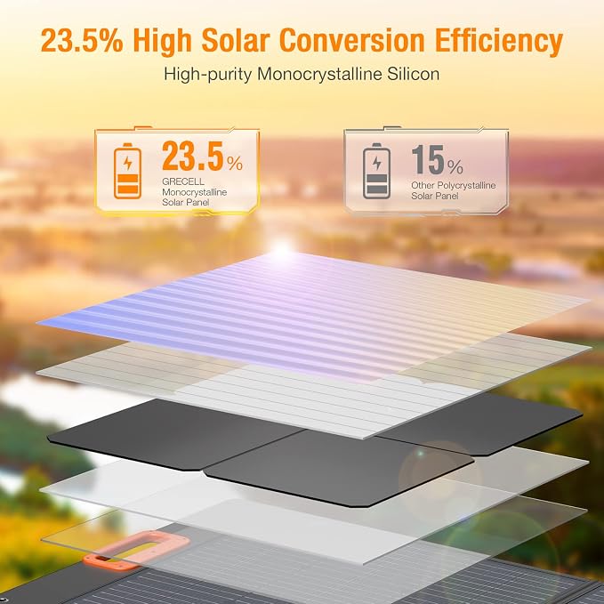 519Wh Outdoor Solar Generator - Image 4