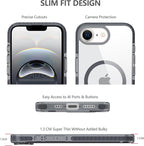 BELTRON Belt Case for iPhone 16e, Slim Protective Transparent Case & Rotating - Image 8