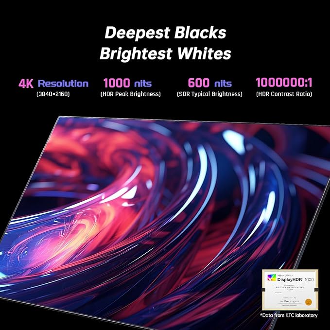 KTC 32 Inch 4K Mini LED Monitor, Fast IPS, HDR1000 144Hz 1ms MPRT Gaming Monitor - Image 3