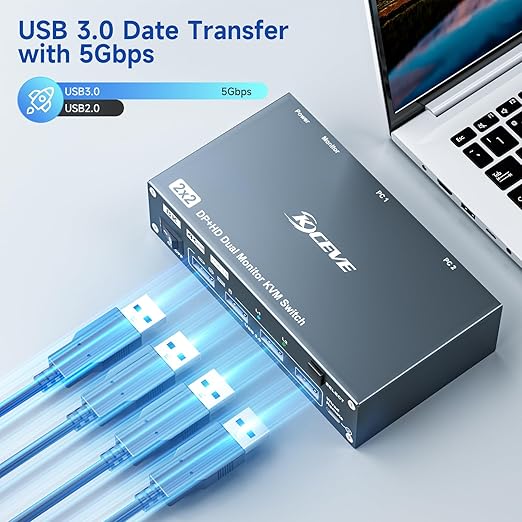 HDMI Displayport Hybird KVM Switch 2 Monitors 2 Computers 8K@60Hz 4K@144Hz - Image 5