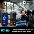 Airplane Bluetooth 5.4 Transmitter Adapter, Supports 2 AirPods/Headphones - Image 4
