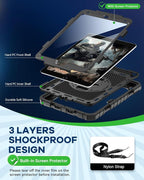 Cantis Case for iPad 9th/8th/7th Generation - Image 3