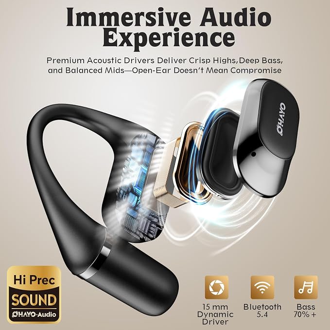 Open Ear Headphones, Over Ear Earbuds - Image 4