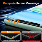TOCOL for iPhone 11 / iPhone XR Screen Protector 9H Hardness Military Grade - Image 4