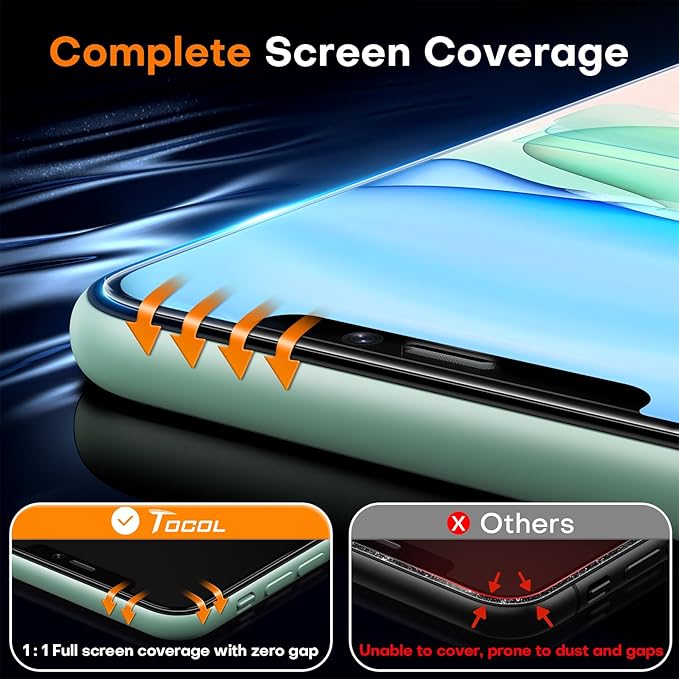 TOCOL for iPhone 11 / iPhone XR Screen Protector 9H Hardness Military Grade - Image 4
