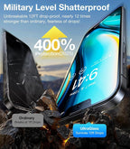 UltraGlass Ultra 9H+ Glass for iPhone 13 Pro Max Privacy Screen Protector Glass - Image 9