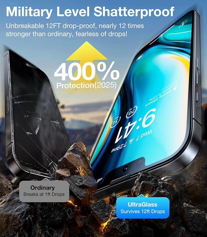 UltraGlass Ultra 9H+ Glass for iPhone 13 Pro Max Privacy Screen Protector Glass - Image 9