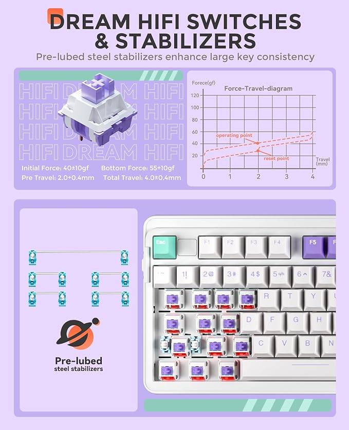 DAREU EK98pro Wireless Mechanical Keyboard, Gasket Hot Swappable Custom - Image 4