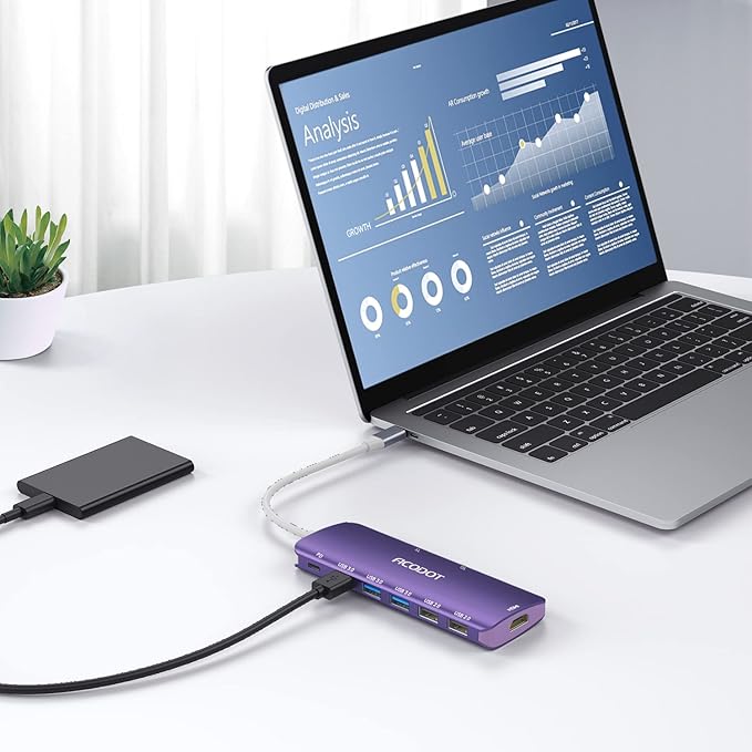 Acodot 9 in 1 USB C Hub - Image 7