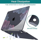 Teryeefi for MacBook Pro 13 inch Case M2 M1 2022 2020-2016 Release, Plastic - Image 7