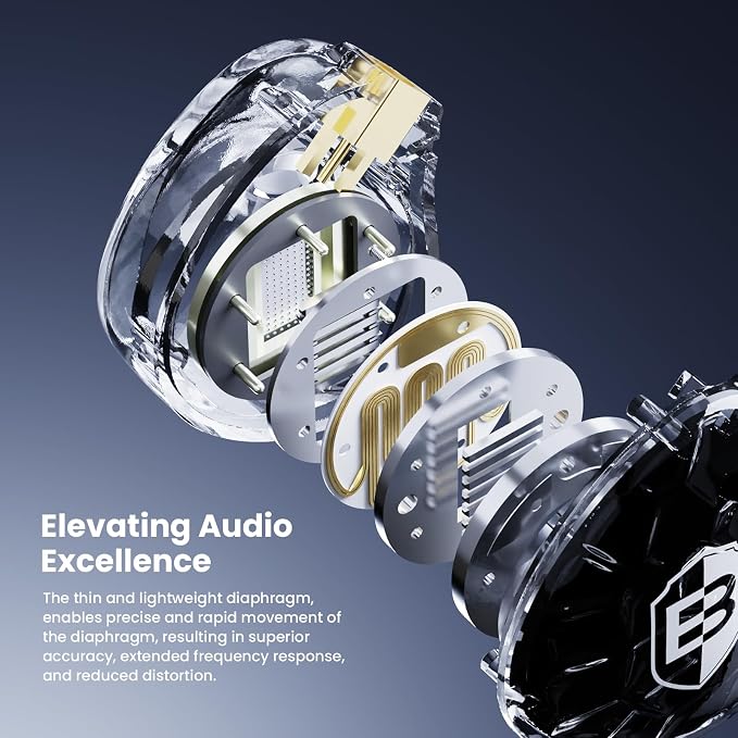 BASN ASONE 14.2mm Planar Driver in-Ear Monitors Earphone - Image 2