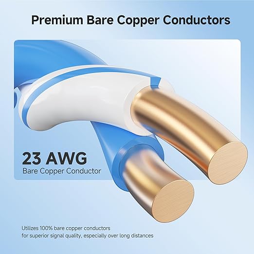 Cable Matters 10Gbps in-Wall Riser Rated 23AWG Bare Copper Cat6 Ethernet Cable - Image 5