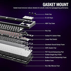 K1 Pro Macro Keyboard, Wired Only Full-Key Programmable On-Board Keypad - Image 7