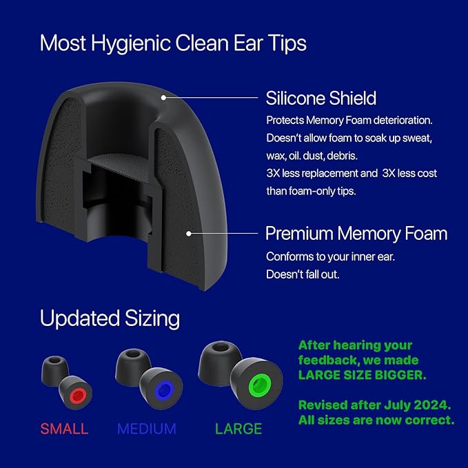 AirFoams Pro Universal Memory Foam Ear Tips - Image 5