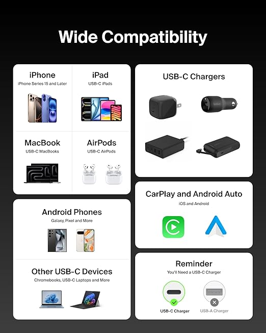 Belkin USB C to USB C Cable, 240W - Image 6