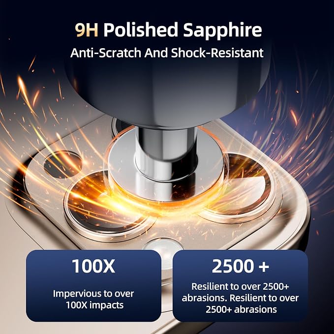 Compatible with iPhone 16 Pro Camera Lens Protector, 9H Metal Tempered Glass - Image 4