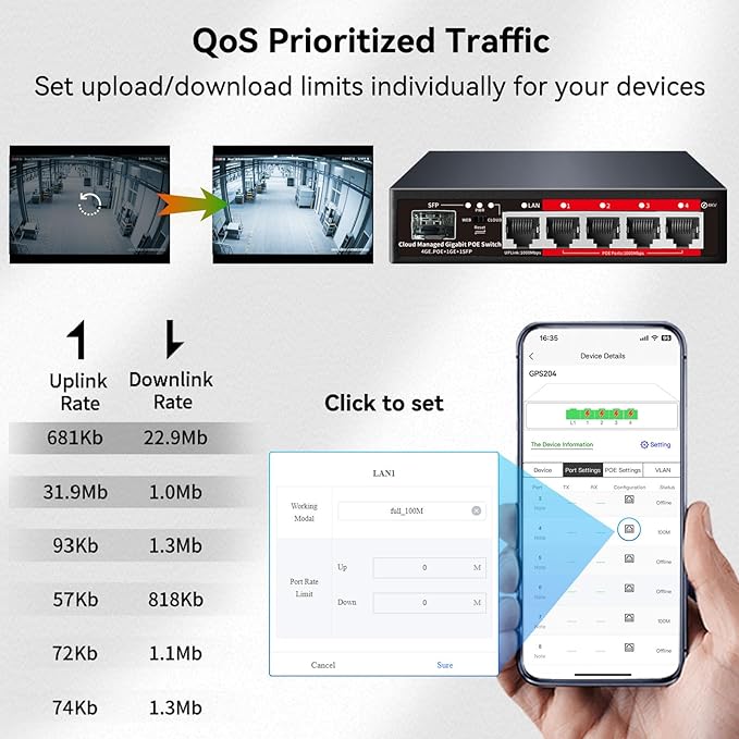 Poe Switch, 5 Port Gigabit PoE+ Switch, Cloud Managed Gigabit Ethernet Switch - Image 4