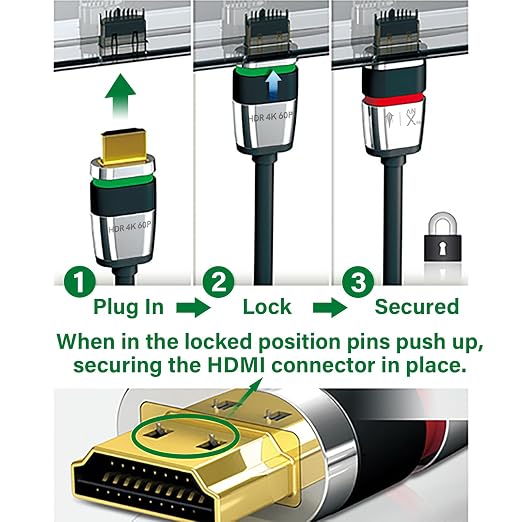 Locking HDMI 2.0 Cable - Image 4