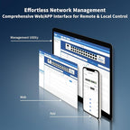 Easy Smart Managed Ethernet Switch, 24 Port Gigabit Switch, Network Hub - Image 2