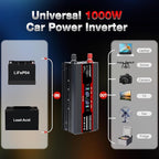 LVYUAN 1000W Car Power Inverter 12V to 110V DC to AC - Image 5