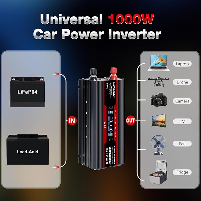 LVYUAN 1000W Car Power Inverter 12V to 110V DC to AC - Image 5