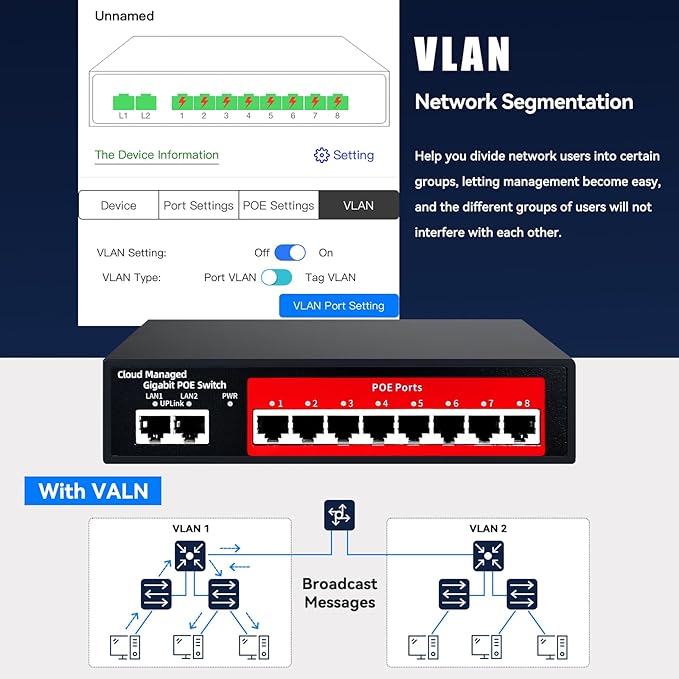 STEAMEMO 10-Port Gigabit Managed PoE Switch, 8 PoE+ Ports@120W, 2 Uplink Ports - Image 4
