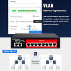STEAMEMO 10-Port Gigabit Managed PoE Switch, 8 PoE+ Ports@120W, 2 Uplink Ports - Image 4