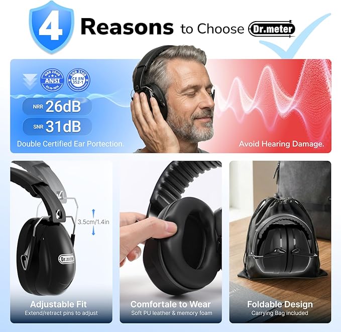 Dr.meter Hearing Protection Ear Muffs, 31dB Noise Reduction Safety Earmuffs - Image 6