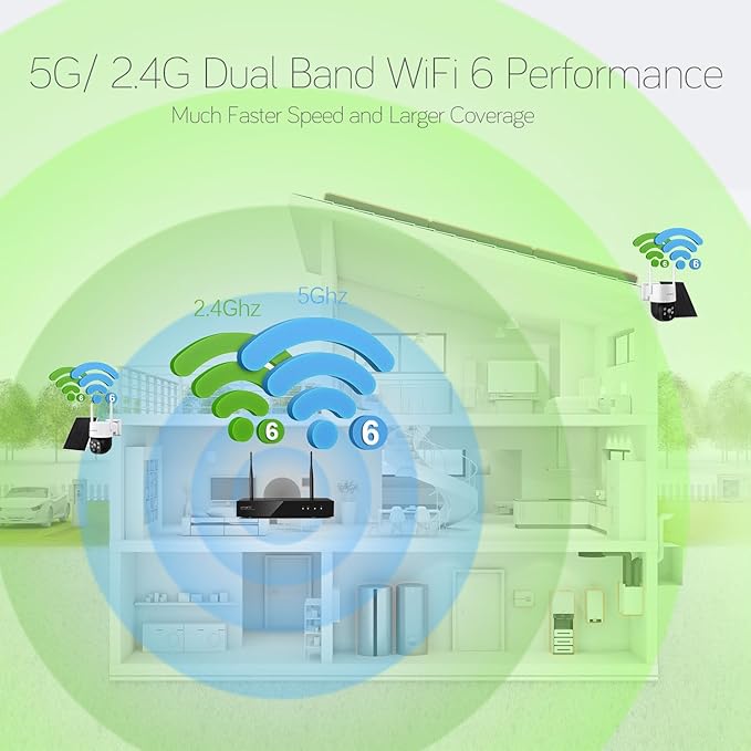 XMARTO Wireless Security Camera System 16CH Wi-Fi 6 16PC 3MP Wireless Security - Image 3
