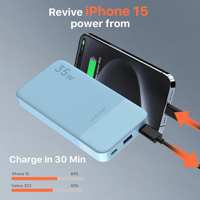 Power Bank Fast Charging 10000mAh 35W Portable Charger Small Battery Pack - Image 2