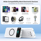 YHO Wireless Portable Charger 40800mAh - Image 7