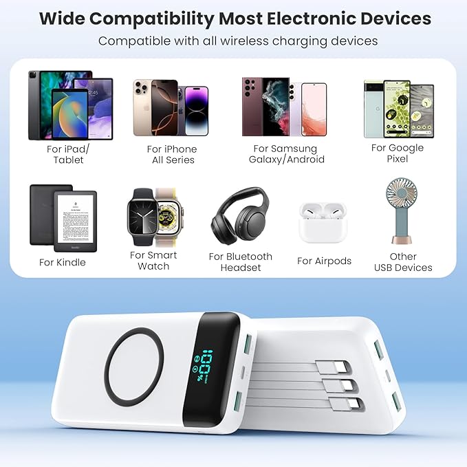 YHO Wireless Portable Charger 40800mAh - Image 7