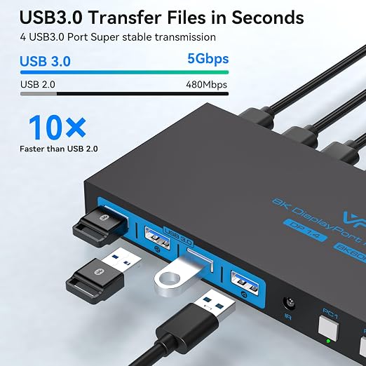 8K@60Hz DisplayPort KVM Switch 4 Computers 1 Monitor USB3.0 4K120Hz 4 Ports DP - Image 4