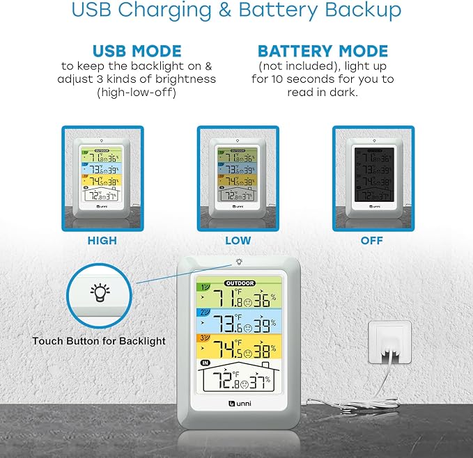 Indoor Outdoor Thermometer Wireless - Image 5
