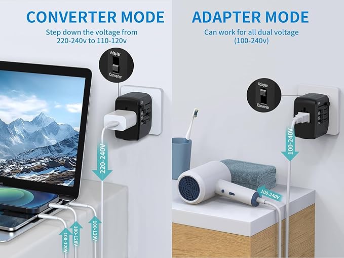 International Travel Adapter Voltage Converter Combo - Image 2