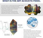 Mollywell Art Acoustic Panels, Soundproofing, Wall Decoration, Suitable - Image 3