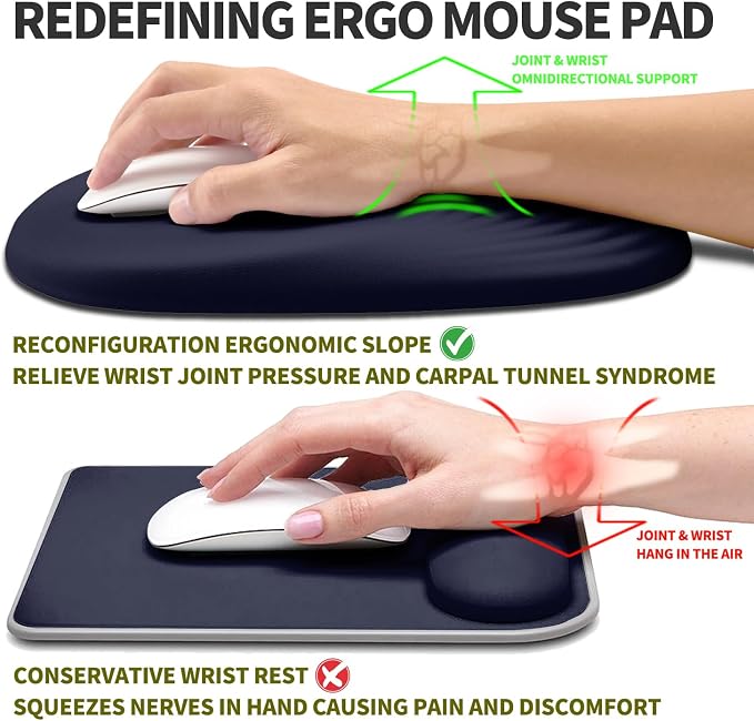 Hokafenle Ergonomic Mouse Pad Wrist Support, Terraced Slope Carpal Tunnel Wrist - Image 2