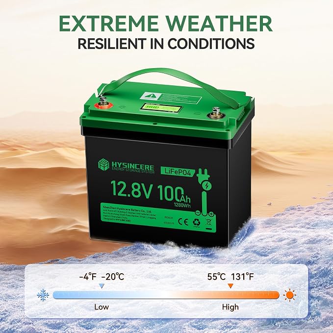 12V 100Ah LiFePO4 Lithium Battery, Mini Deep Cycle Rechargeable LiFePO4 Battery - Image 7