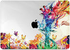 Batianda Case Cover for MacBook Air 13 Inch 2020 2019 2018 M1 A2337 A2179 A1932 - Image 8