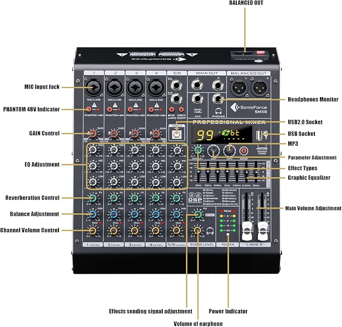6 Channel Audio Mixer Sound Board Console System 99 DSP DJ Mixer 48V Phantom - Image 8