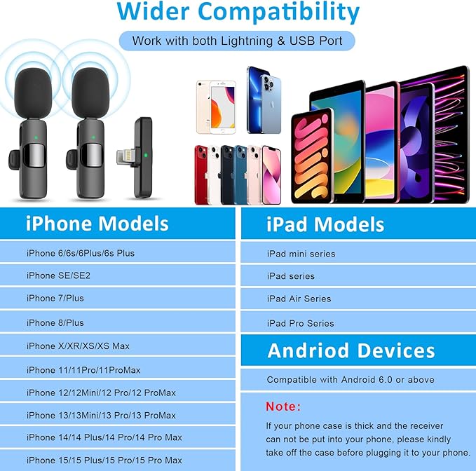 MAYBESTA Wireless Lavalier Microphone - Image 5