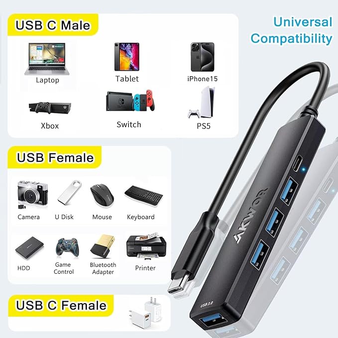 USB C Hub with USB C Powered/Data Port, USB Extender - Image 6