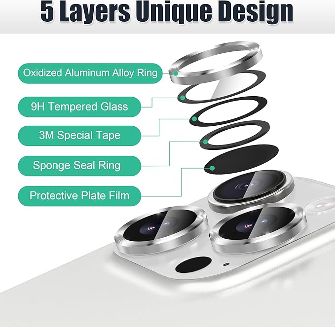AGVEE 3+3 6 Pack for iPhone 16 Pro 6.3" / 16 Pro Max 6.9" Camera Lens Cover - Image 7